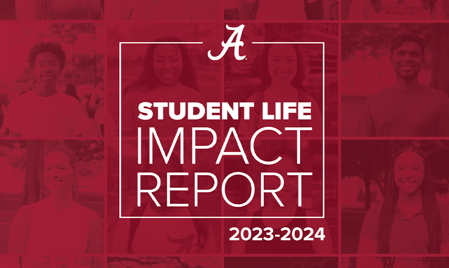 cover image for the student life impact report 2023-2024 with text encased in a white square with the Script A logo at the top over a background of student pictures