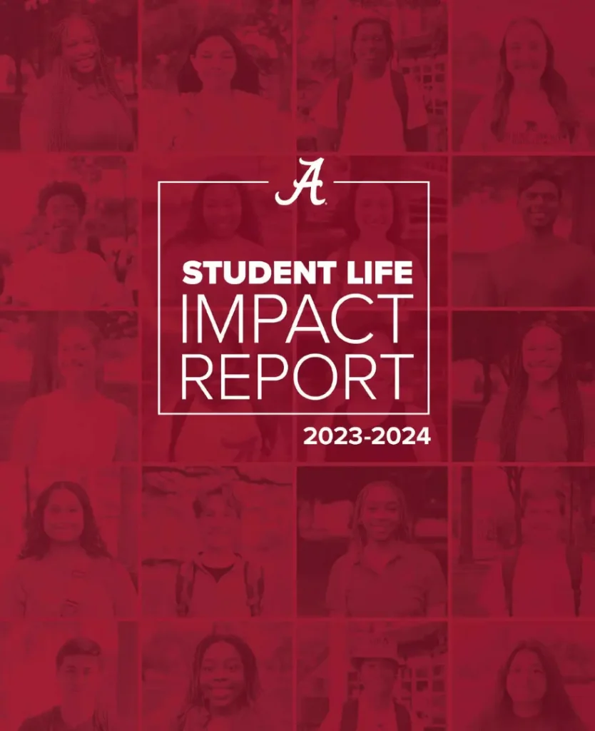 cover image for the student life impact report 2023-2024 with text encased in a white square with the Script A logo at the top over a background of student pictures