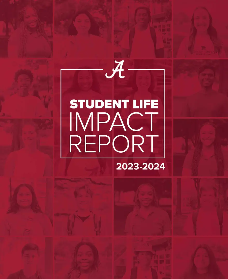 cover image for the student life impact report 2023-2024 with text encased in a white square with the Script A logo at the top over a background of student pictures